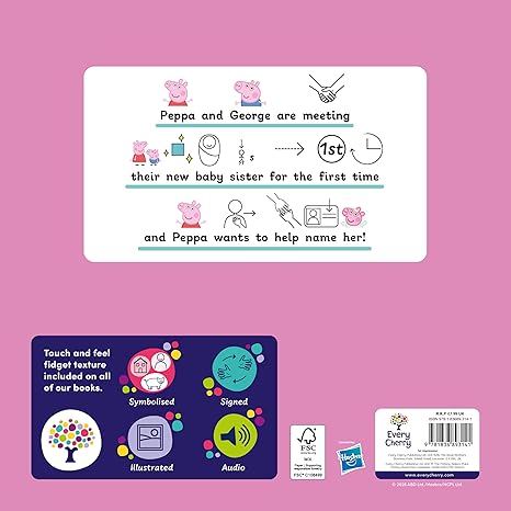 Peppa Pig: Baby Names — Every Cherry Symbolised Stories